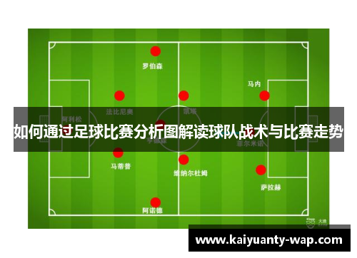 如何通过足球比赛分析图解读球队战术与比赛走势