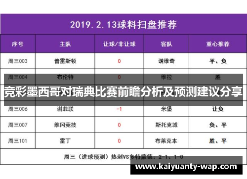 竞彩墨西哥对瑞典比赛前瞻分析及预测建议分享